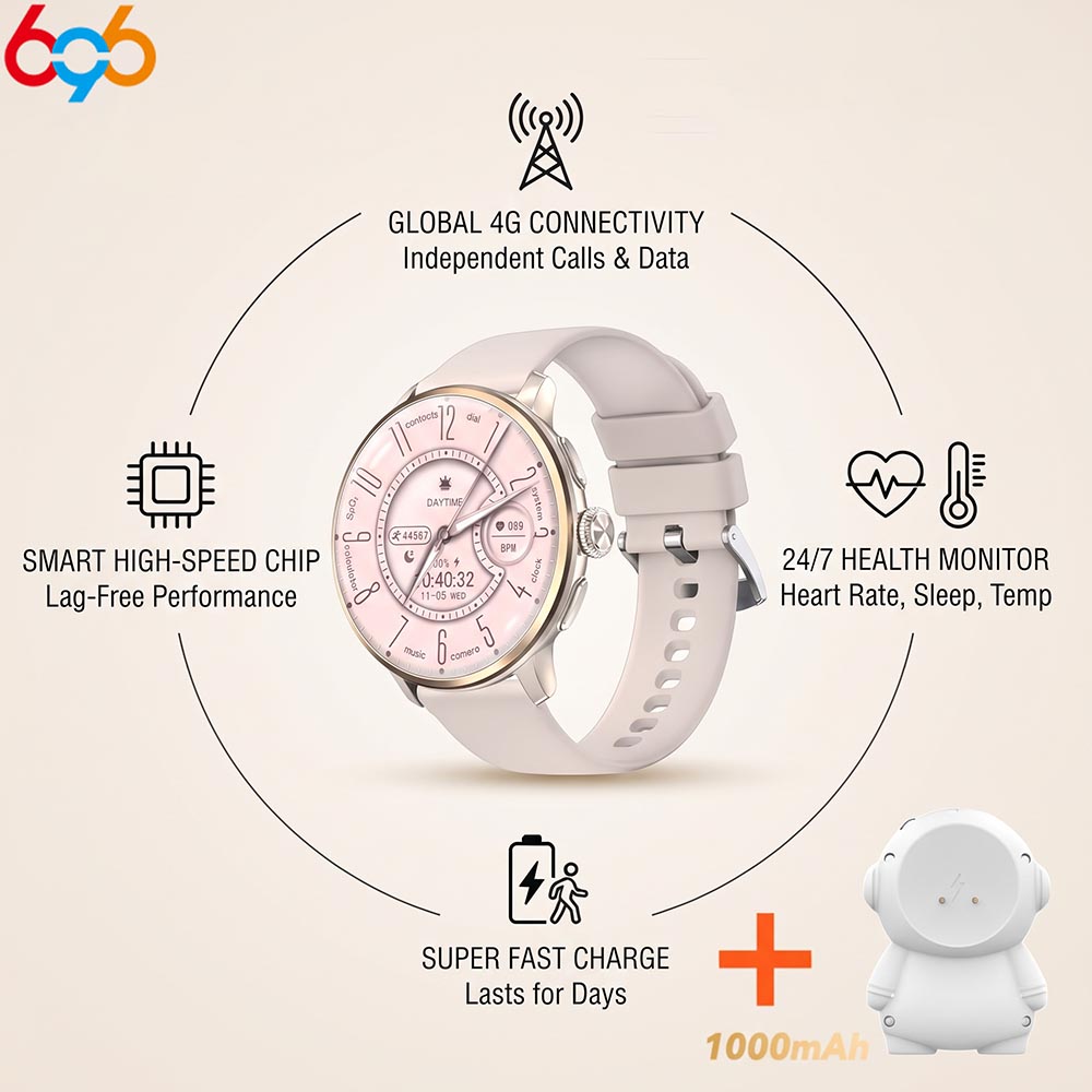Smartwatch Watches For Women With Gps - Smartwatch Esportivo 4G à Prova D'Água