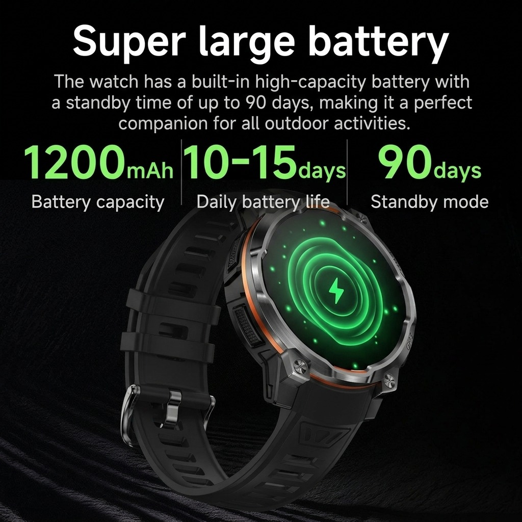 Novo Relógio Inteligente GPS c - Watch Vs Smartwatch avaliação e preço